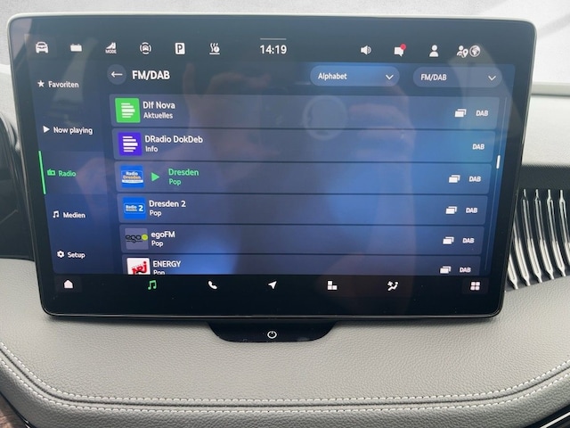 Skoda Superb Combi iV