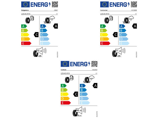 Volkswagen T-Roc DSG IQ.Drive R-Line