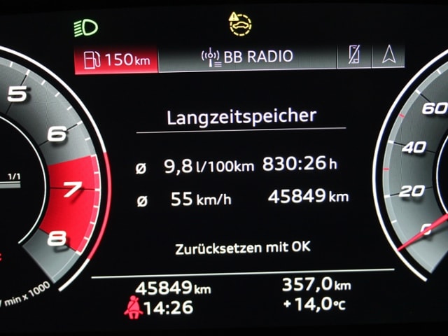 Audi S3 Quattro S-Tronic Sportback