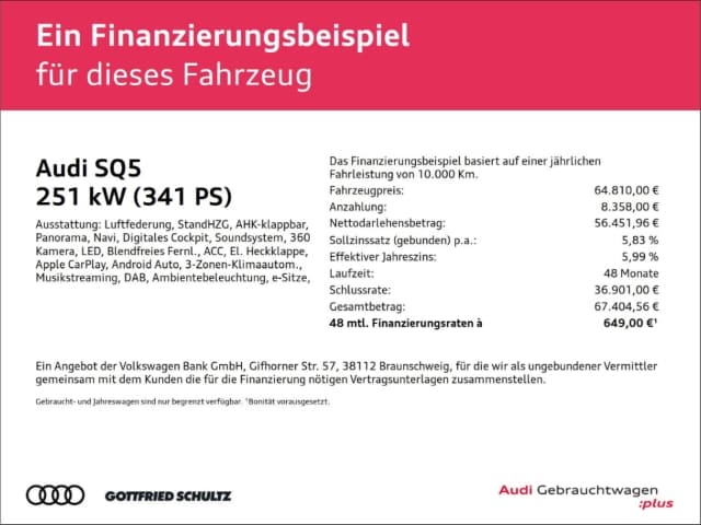 Audi SQ5 Sportback