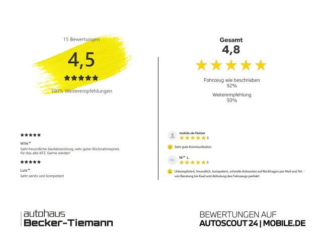 BMW i4 Coupé Gran Coupé M50