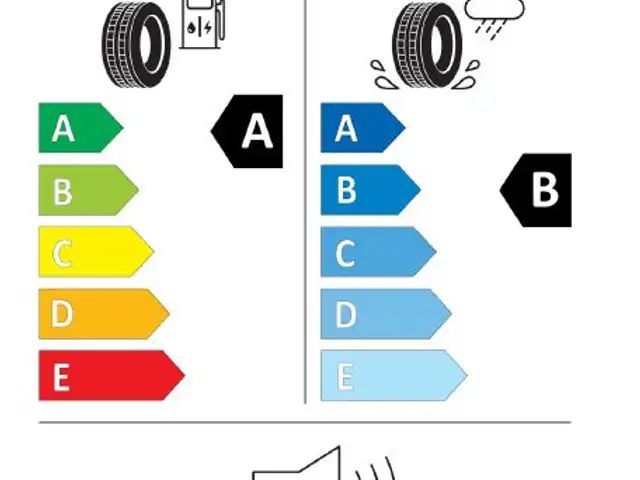 Volkswagen T-Cross 1.0 TSI DSG Life