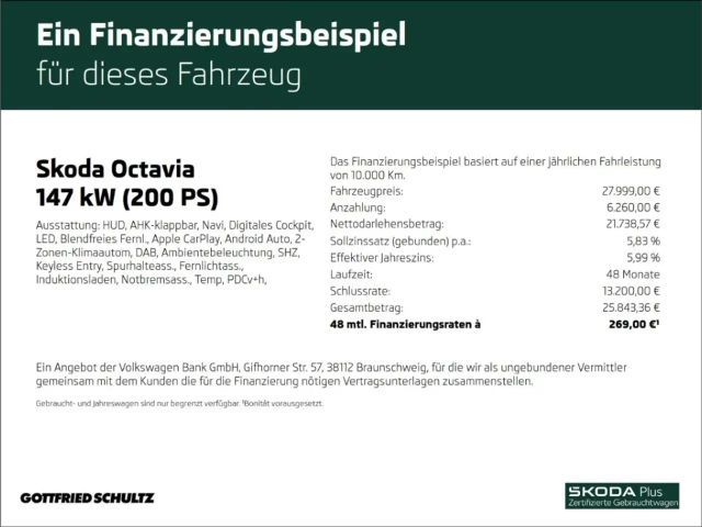 Skoda Octavia Combi RS