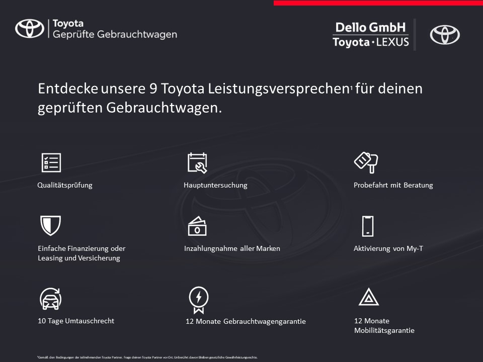 Toyota C-HR 5-deurs GR