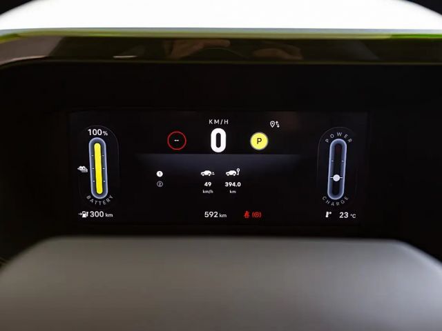 Fiat Grande Panda E La Prima