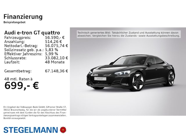 Audi e-tron GT Quattro