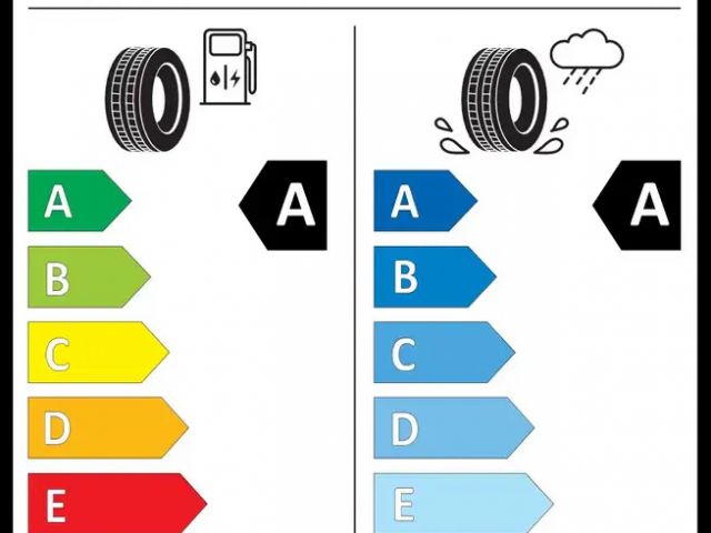 Audi Q2 30 TFSI Advance