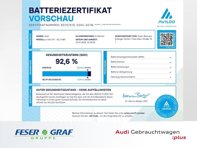 Audi e-tron GT Quattro