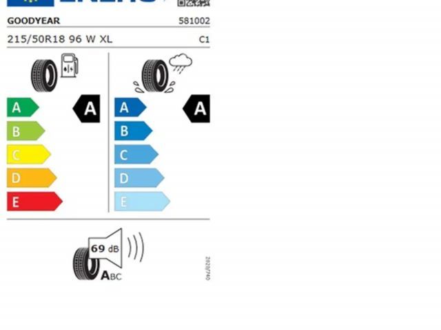 Volkswagen T-Roc 1.5 TSI DSG R-Line