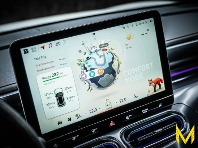 Smart #1 BRABUS#SUPERFAST#SUPERCOOL#SUPERFUN#CERTIFIED