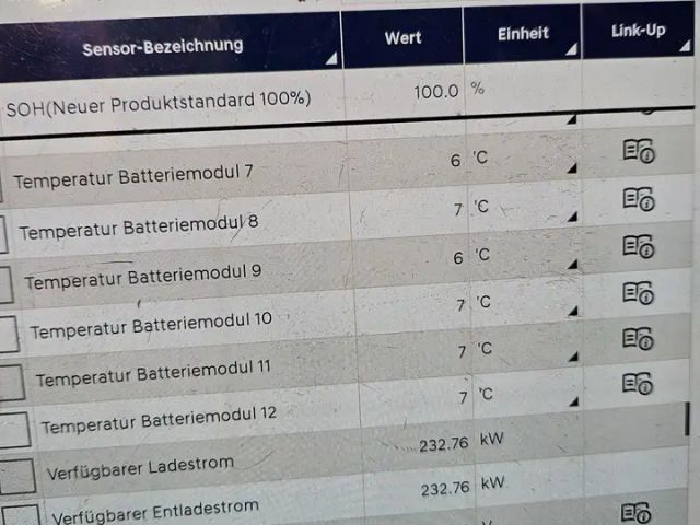 Hyundai IONIQ 5 Long range Plus line