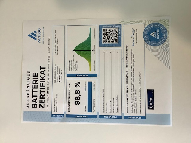 Volkswagen ID.Buzz GTX