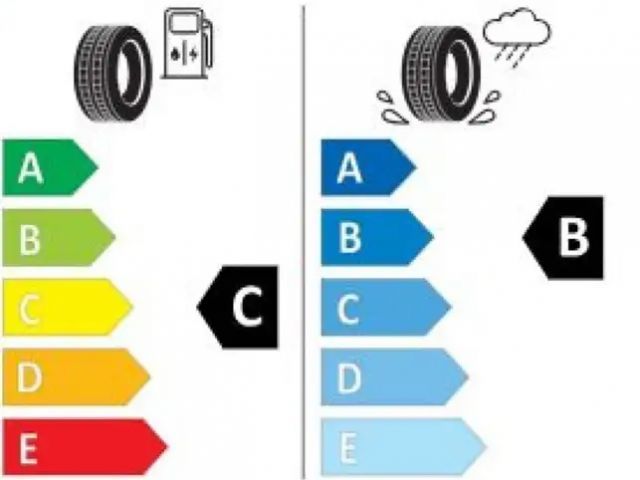 Volkswagen T-Roc 1.5 TSI DSG Style