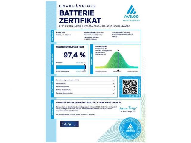 BMW i4 Sedan eDrive35