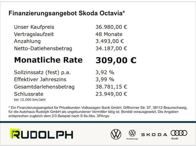 Skoda Octavia 2.0 TSI Combi RS