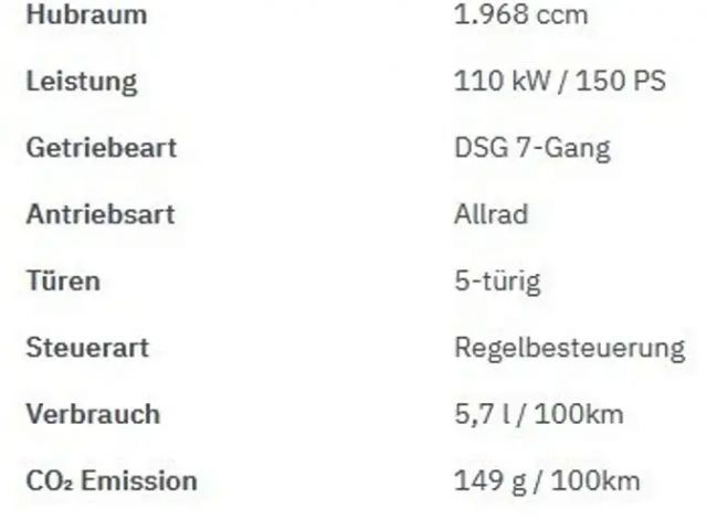 Skoda Karoq 4x4 Selection