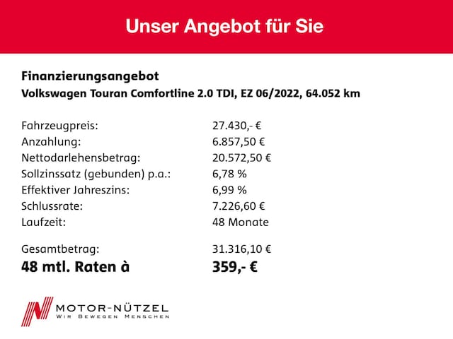 Volkswagen Touran 2.0 TDI Comfortline