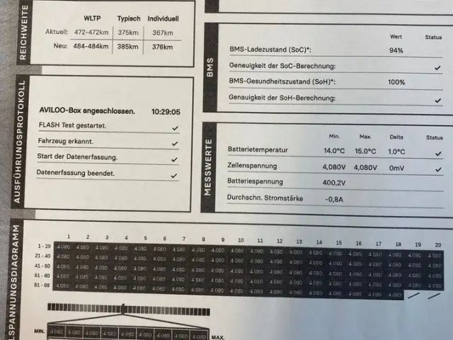 Hyundai Kona 64 kWh Electric Prime