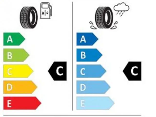 Audi A1 30 TFSI S-Tronic Sportback