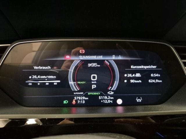 Audi e-tron Quattro Sportback