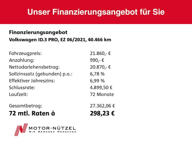 Volkswagen ID.3 Business Performance Pro