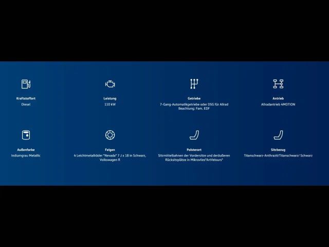 Volkswagen T-Roc 4Motion DSG Style