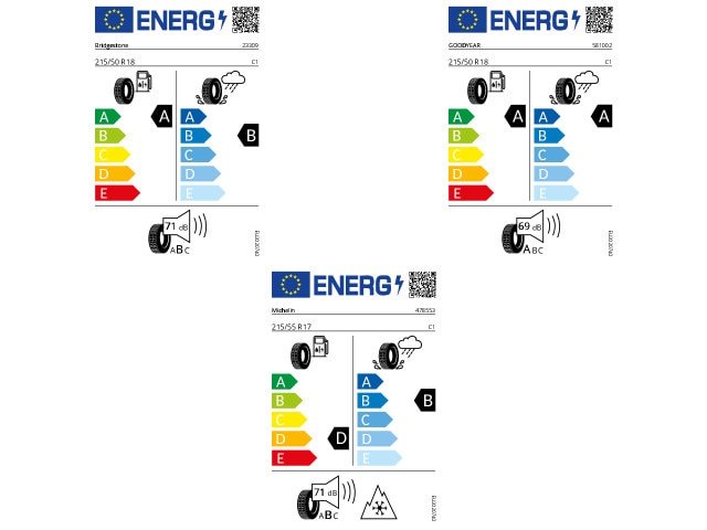 Volkswagen T-Roc 2.0 TDI DSG IQ.Drive Life
