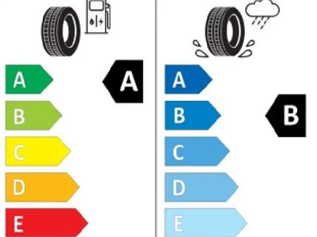 Skoda Kamiq 85 Drive