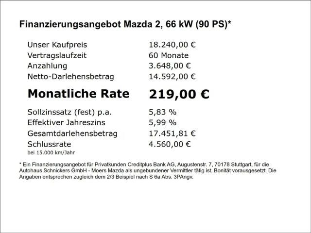 Mazda 2 Homura SkyActiv