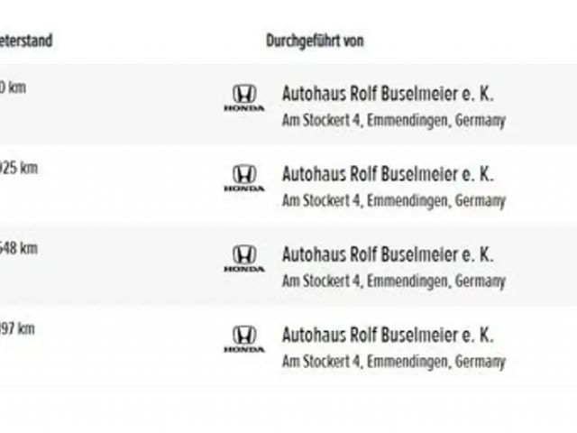 Honda Jazz Executive Hybrid