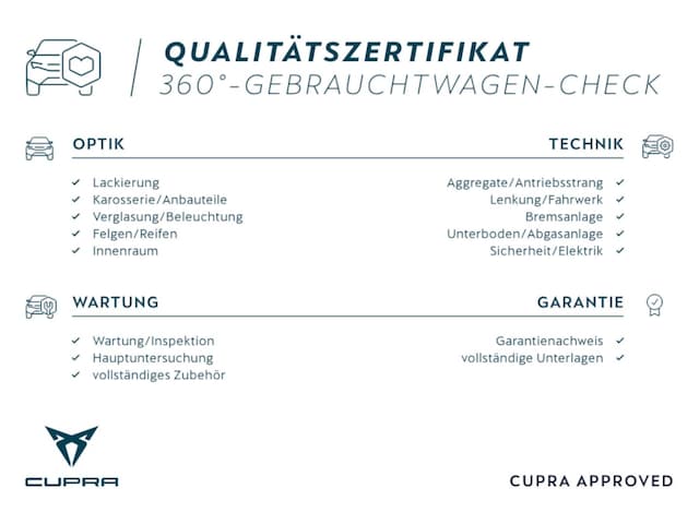 Cupra Ateca 2.0 TSI 4Drive DSG