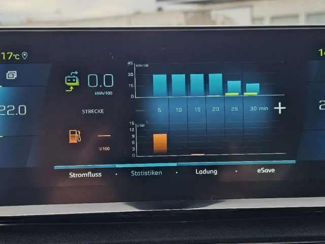 Peugeot 3008 GT-Line Hybrid