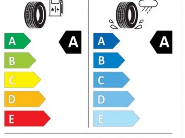 Volkswagen Multivan 2.0 TDI DSG T7