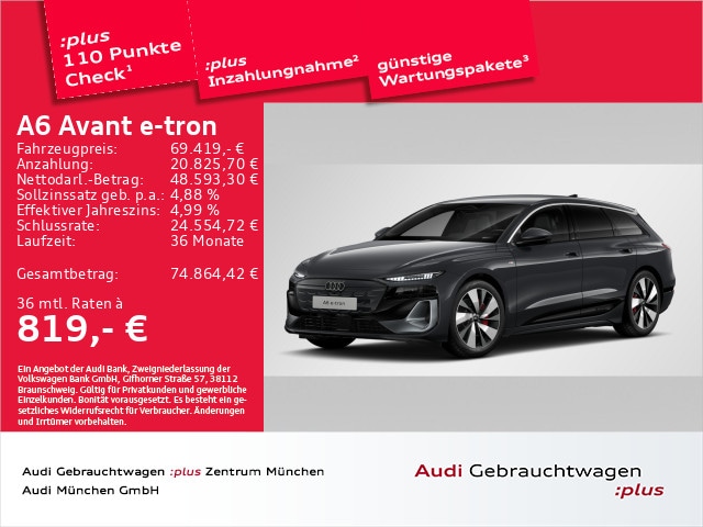 Audi A6 e-tron Avant Performance