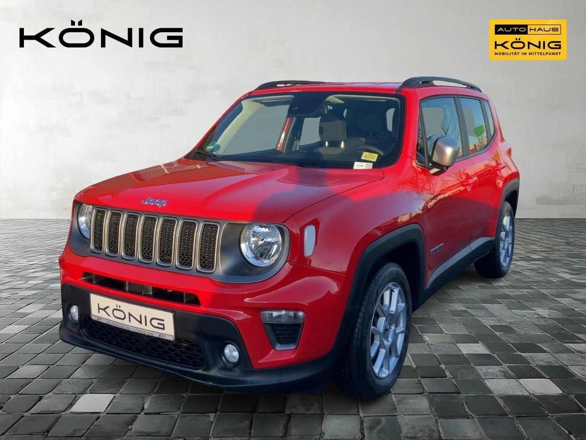 Jeep Renegade Limited