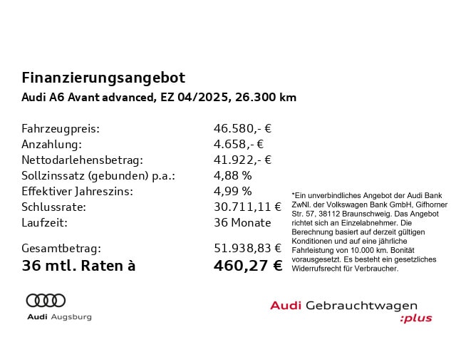 Audi A6 40 TDI Avant S-Tronic