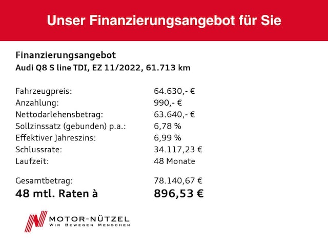 Audi Q8 50 TDI Quattro