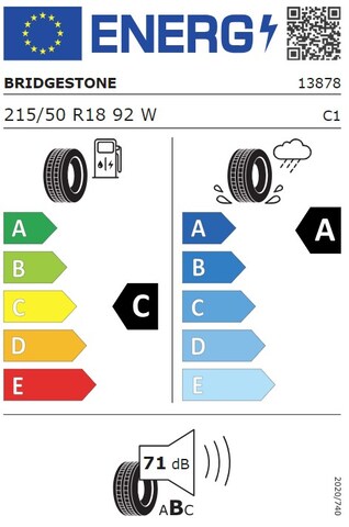 Volkswagen T-Roc 1.5 TSI Cabriolet DSG R-Line