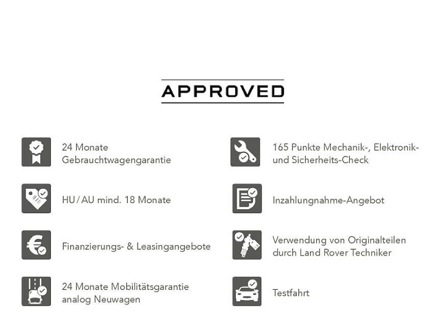 Land Rover Range Rover Sport P635 SV+