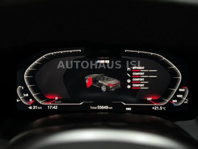 BMW M8 Cabrio Competition