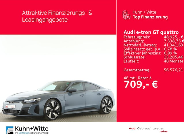 Audi e-tron GT Quattro