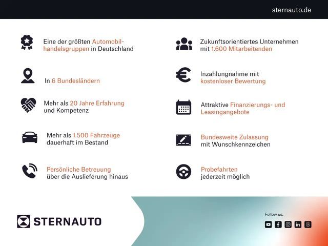 Mercedes-Benz A 180 A 180 Limousine Progr PanoDach Distro RüKam AHK