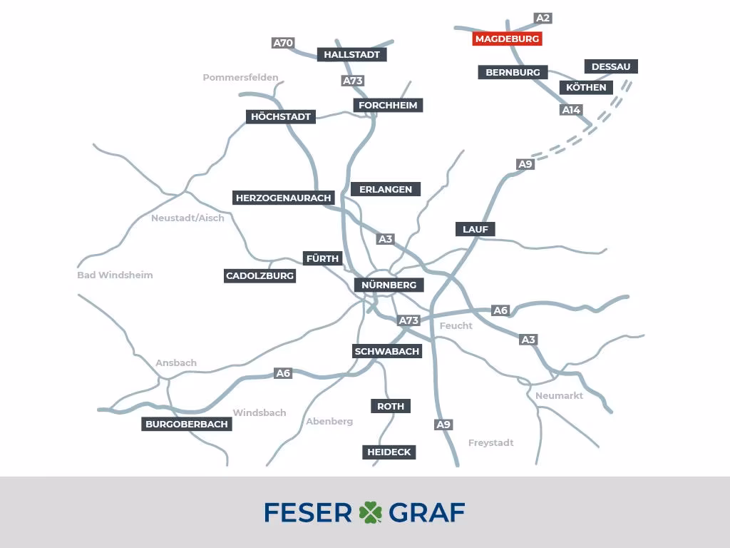 Audi A5 Avant S-Line