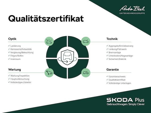 Skoda Karoq 2.0 TSI 4x4 Sportline