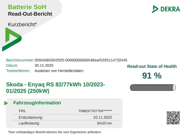 Skoda Enyaq Coupe RS