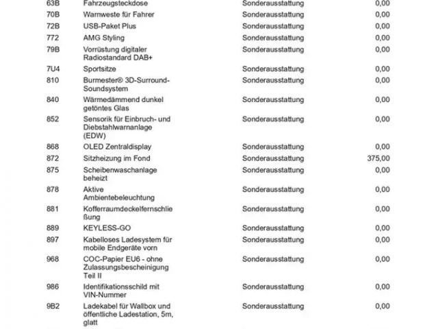 Mercedes-Benz EQE SUV 350 4MATIC AMG Line