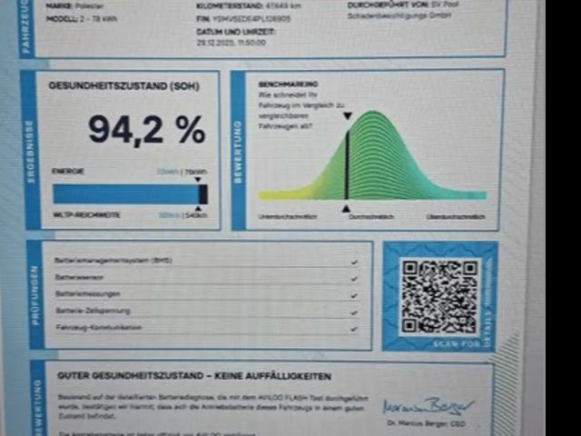 Polestar 2 Dual motor Long range