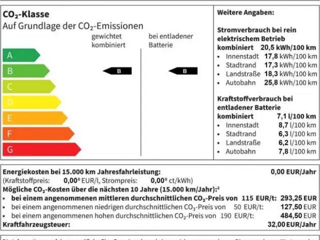 Peugeot 3008 GT-Line