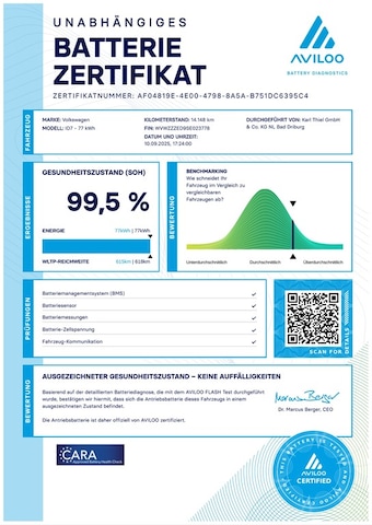 Volkswagen ID.7 Pro Tourer