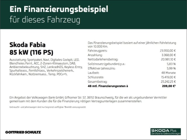 Skoda Fabia Monte Carlo